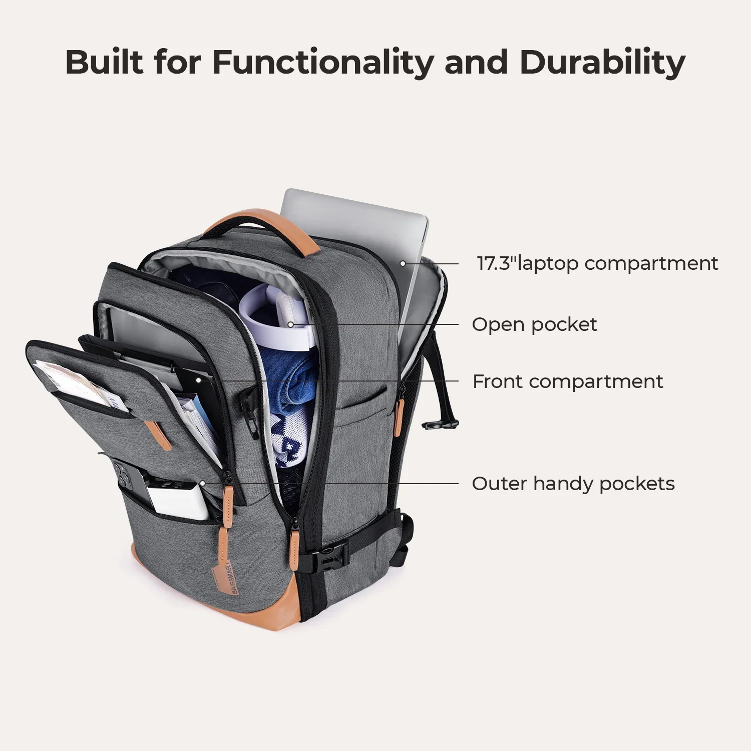 Falco 40L – erweiterbarer, flugtauglicher Handgepäck-Reiserucksack - Image 4