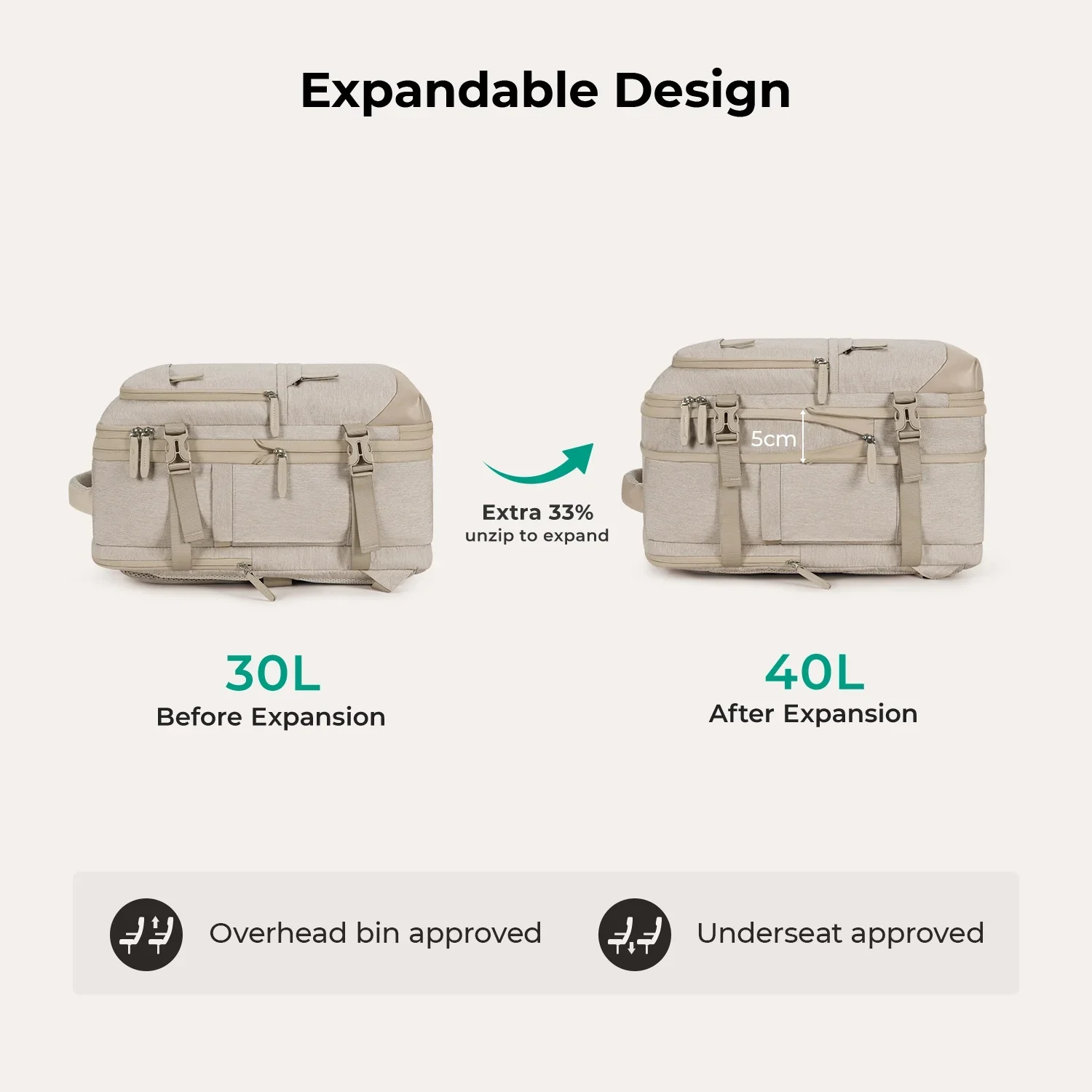 Falco 40L – erweiterbarer, flugtauglicher Handgepäck-Reiserucksack - Image 45