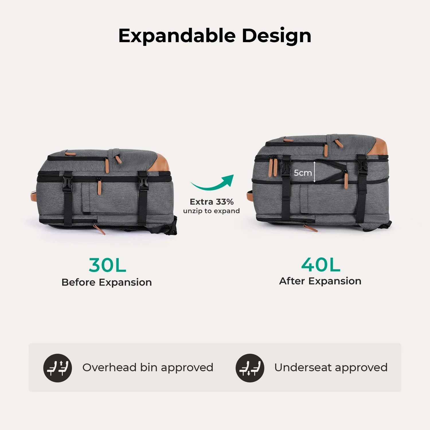 Falco 40L – erweiterbarer, flugtauglicher Handgepäck-Reiserucksack - Image 7