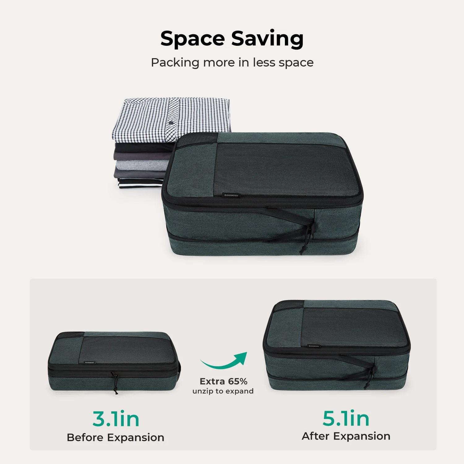 6PCS Compression Travel Packing Cubes for Suitcases - Image 15