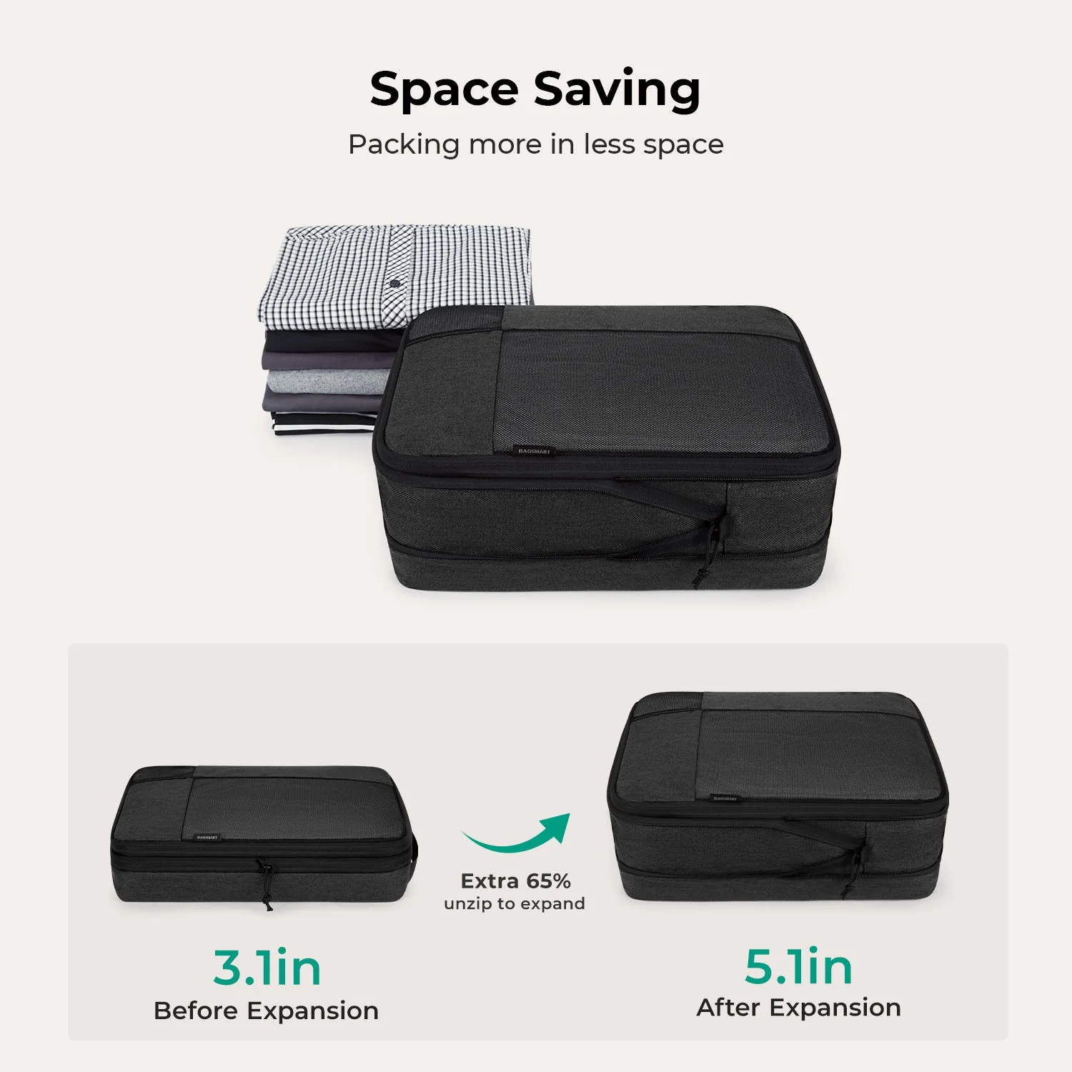 6PCS Compression Travel Packing Cubes for Suitcases - Image 3