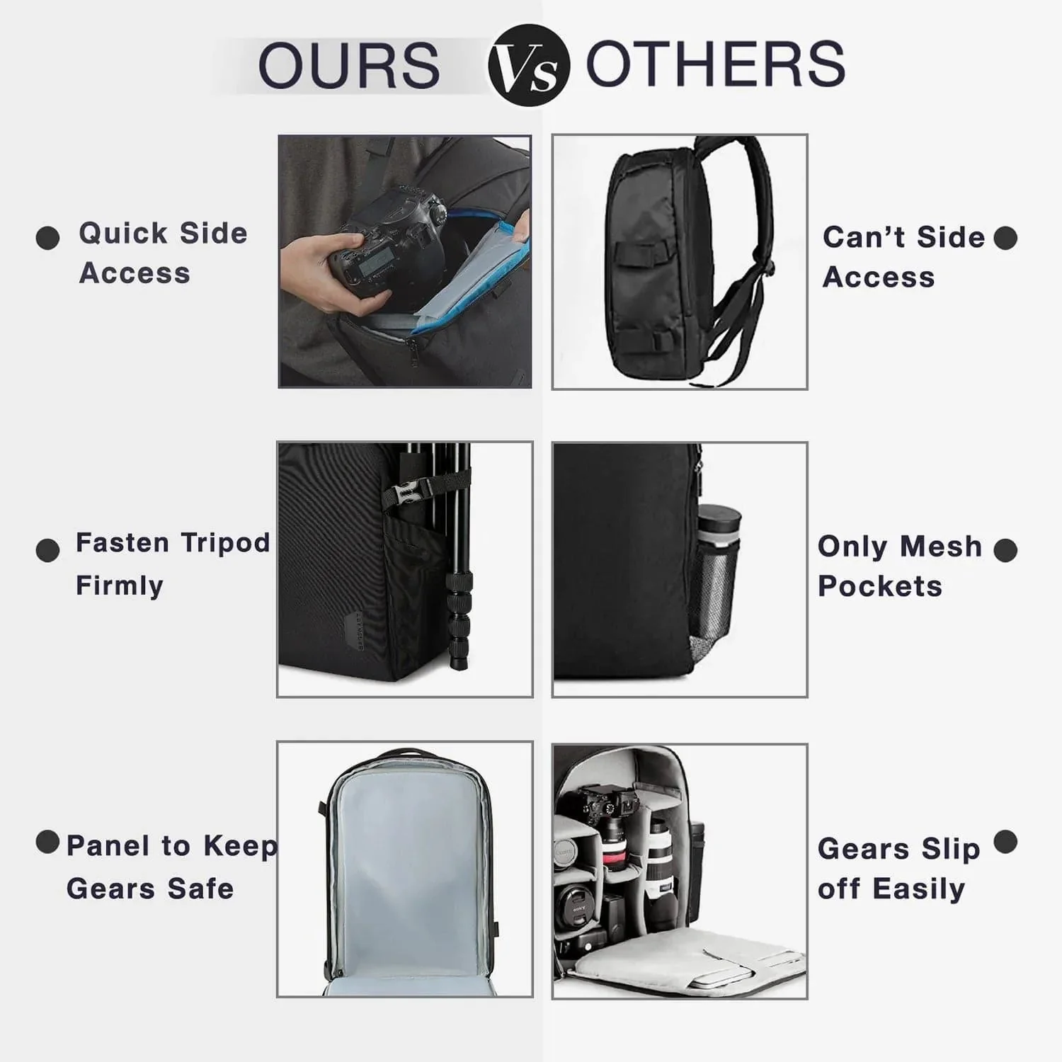 Anti-Theft Waterproof Camera Case Laptop Bag - Image 8