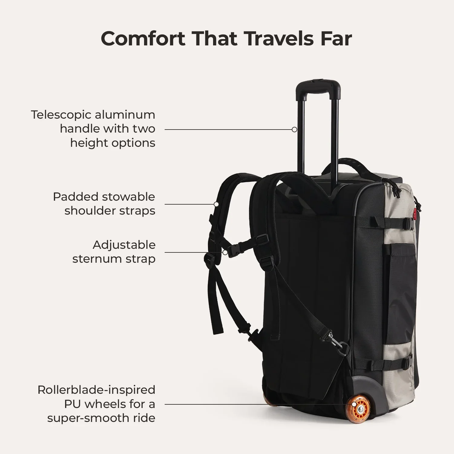 Blast 43L Rucksack mit Rollen - Image 61