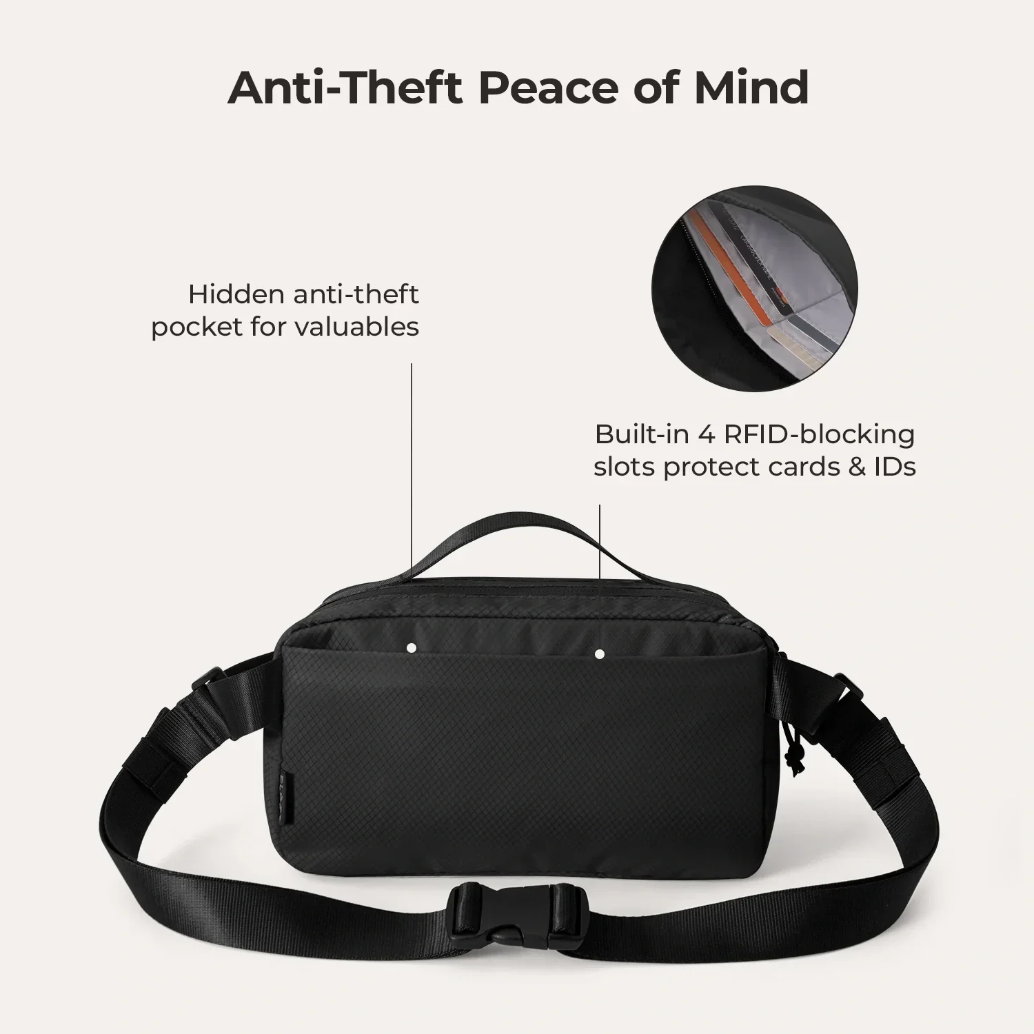 Blast Sling Bag - Image 18