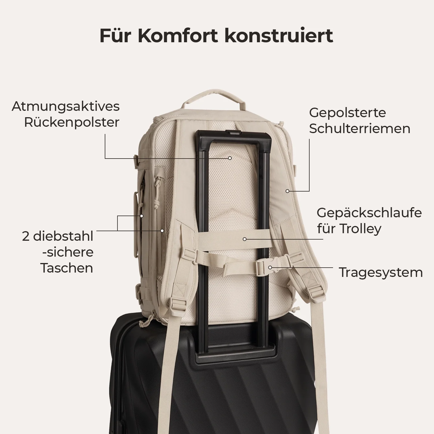 Blast Reiserucksack - Image 10