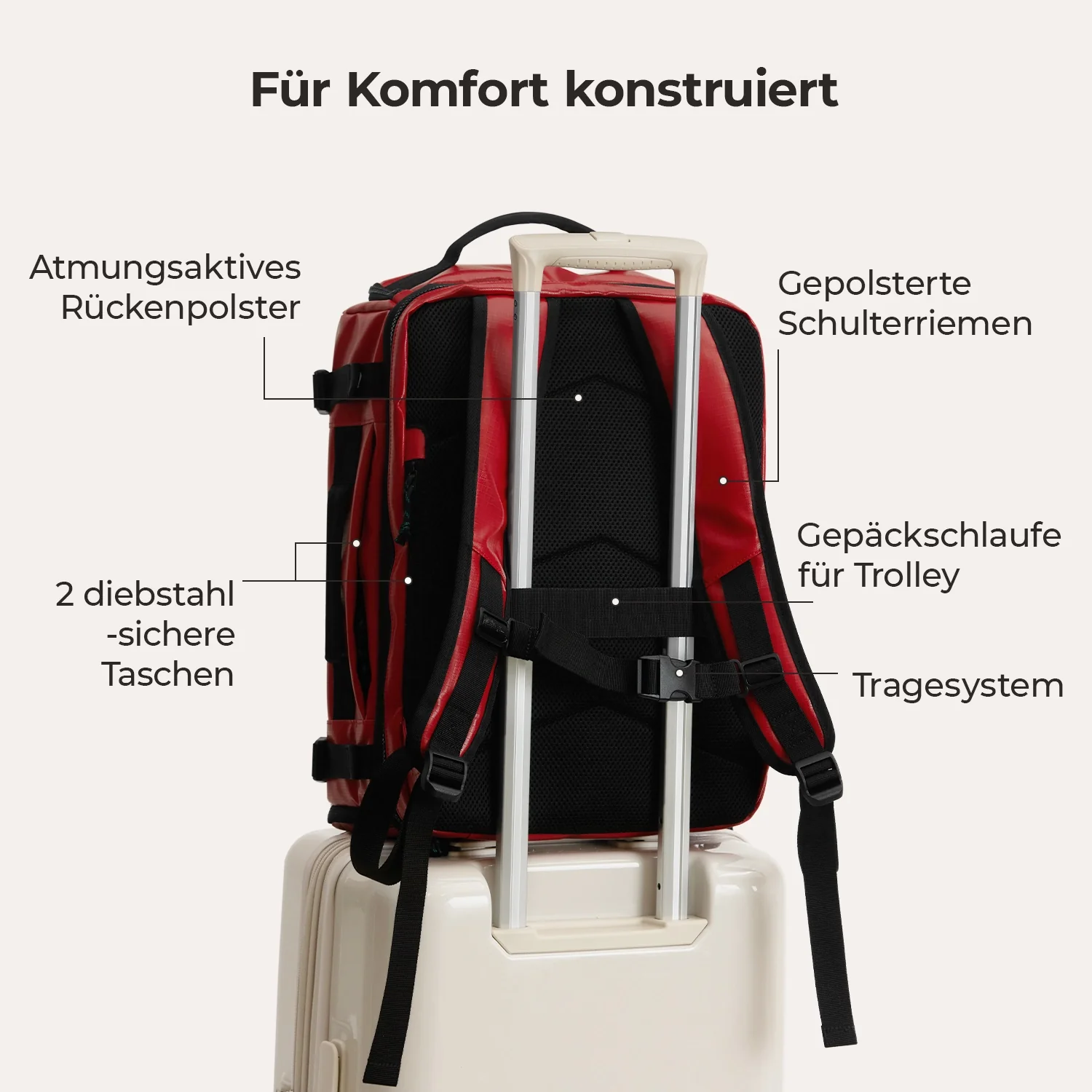 Blast Reiserucksack - Image 87