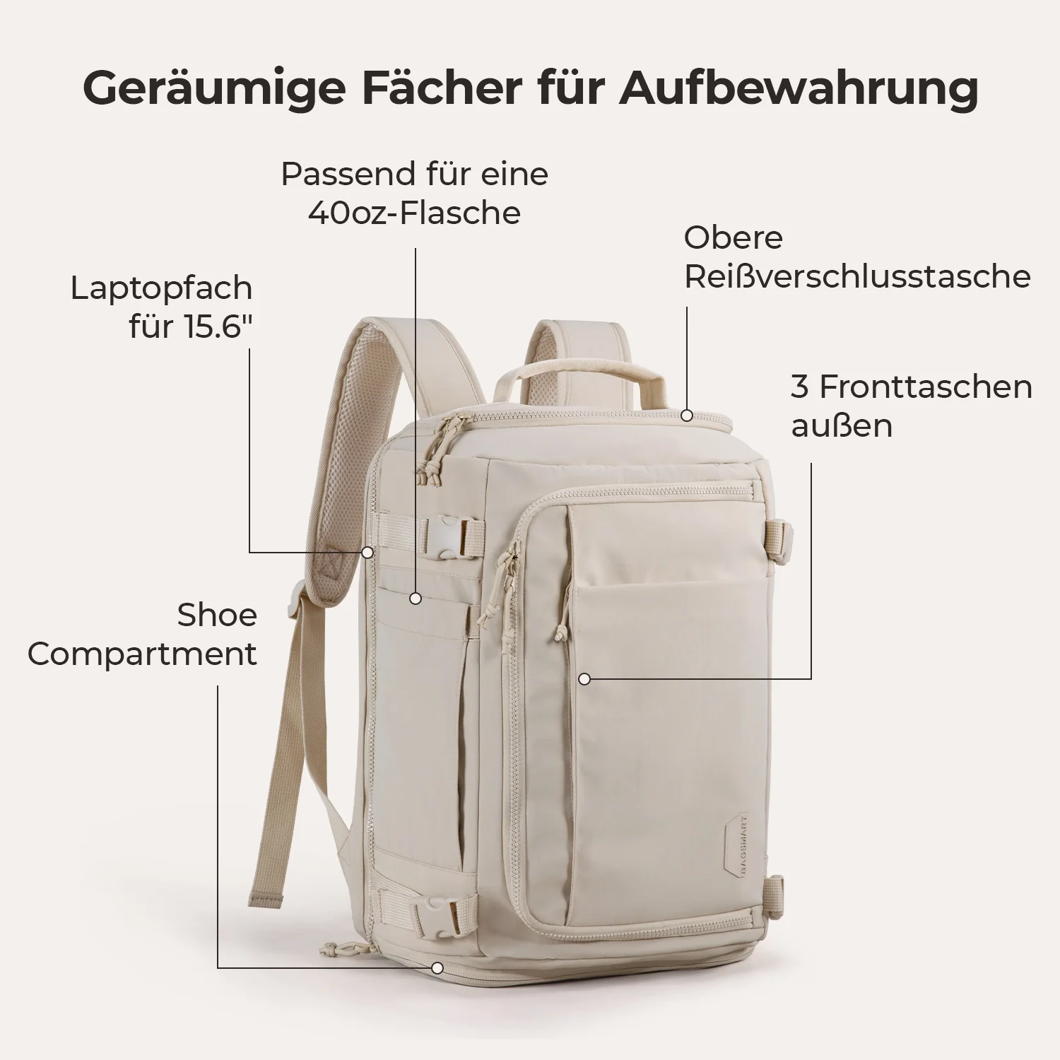 Blast Reiserucksack - Image 9