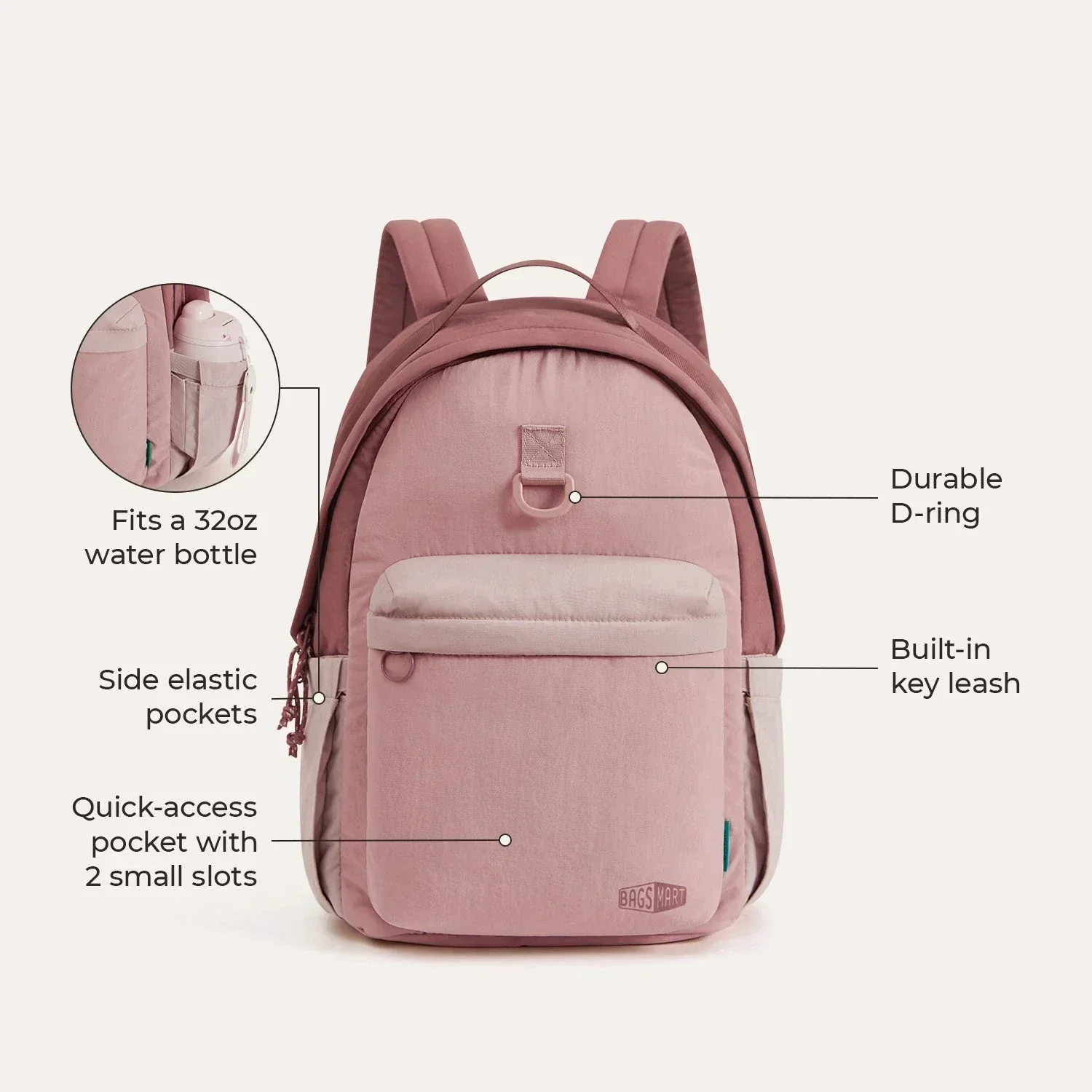 Crush 18L Rucksack - Image 3