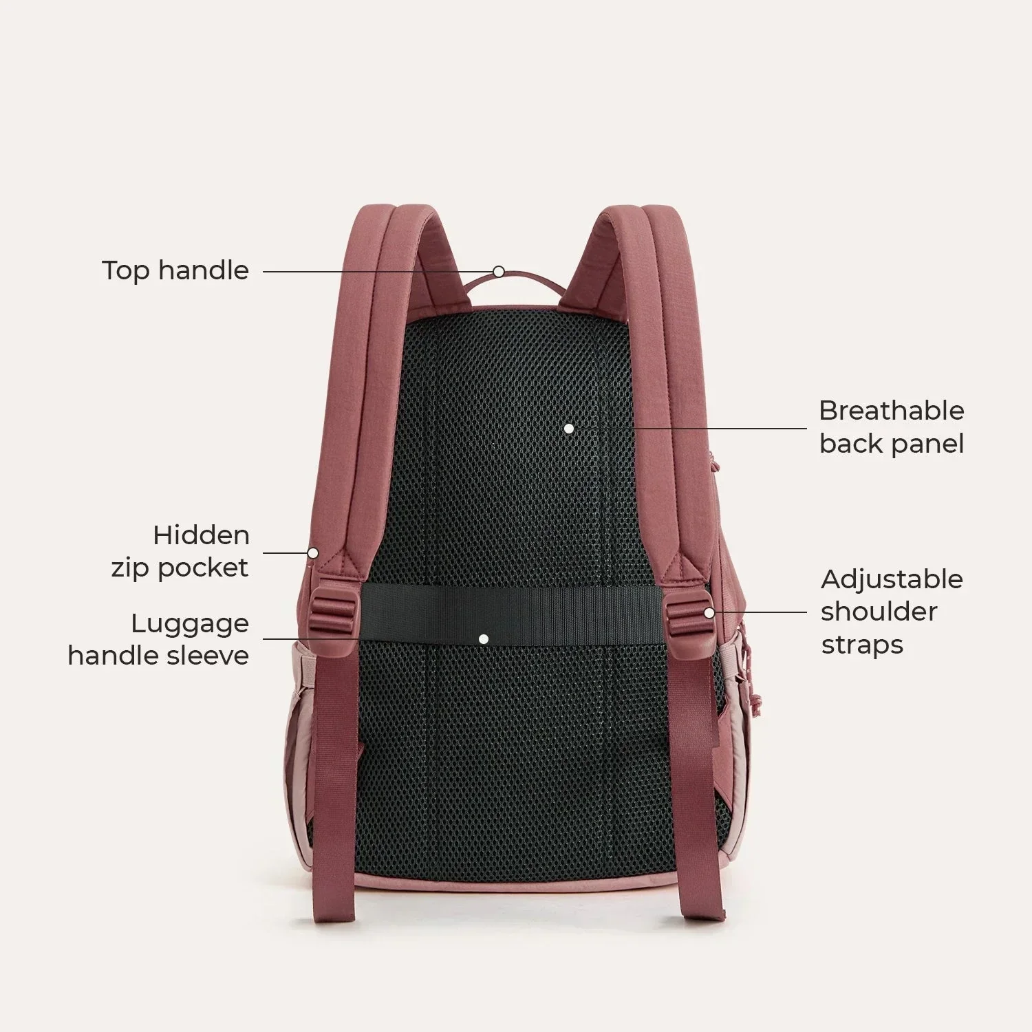 Crush 18L Rucksack - Image 5