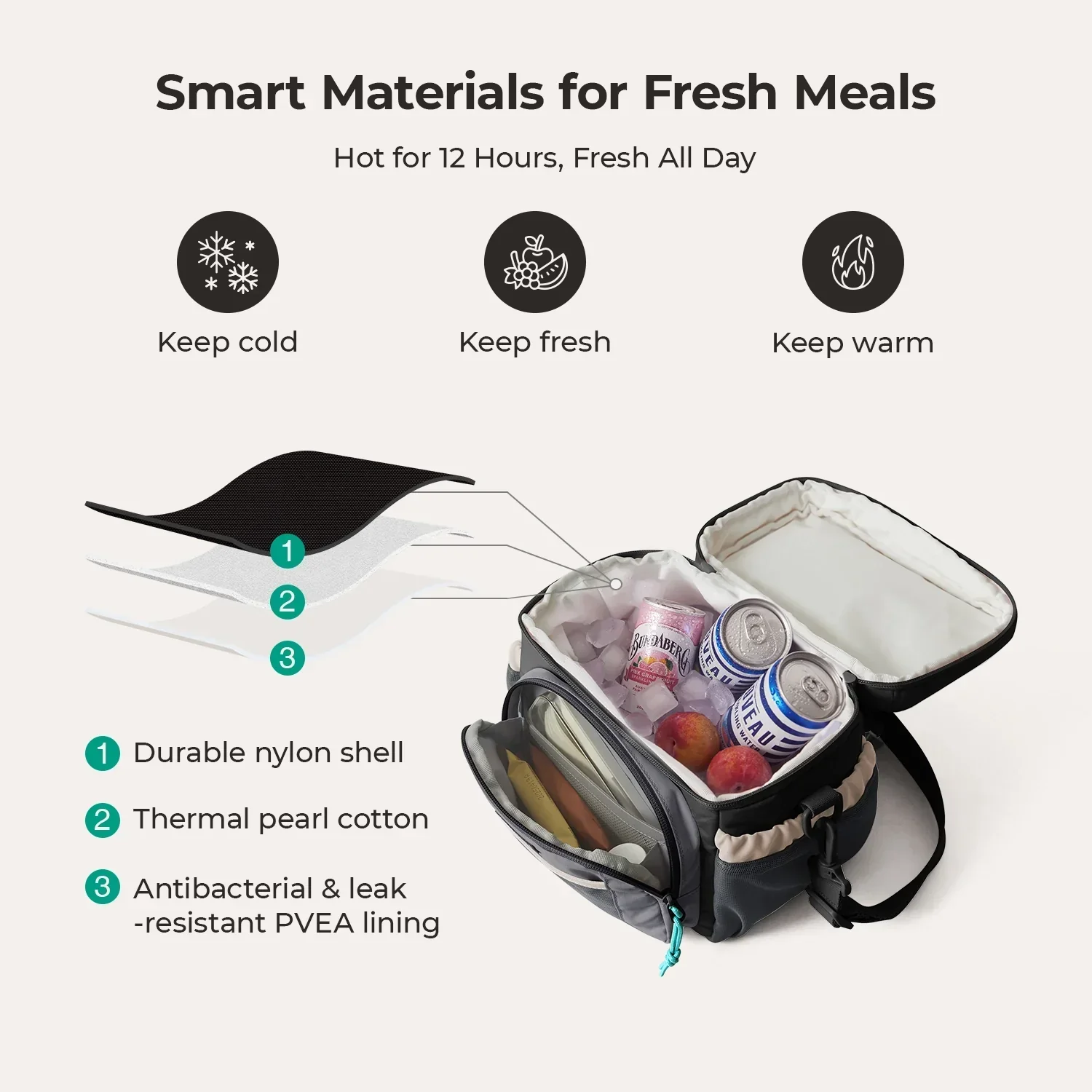 Focus Lunch Bag - Image 27