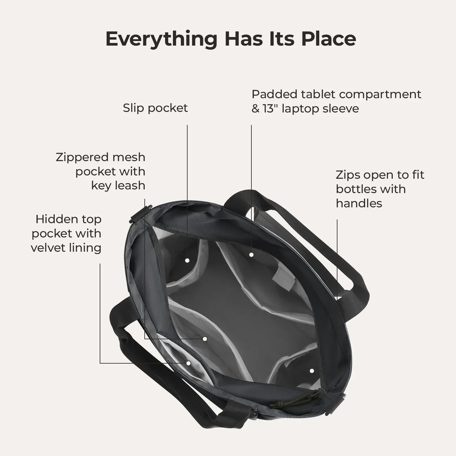 Focus Tote - Image 37