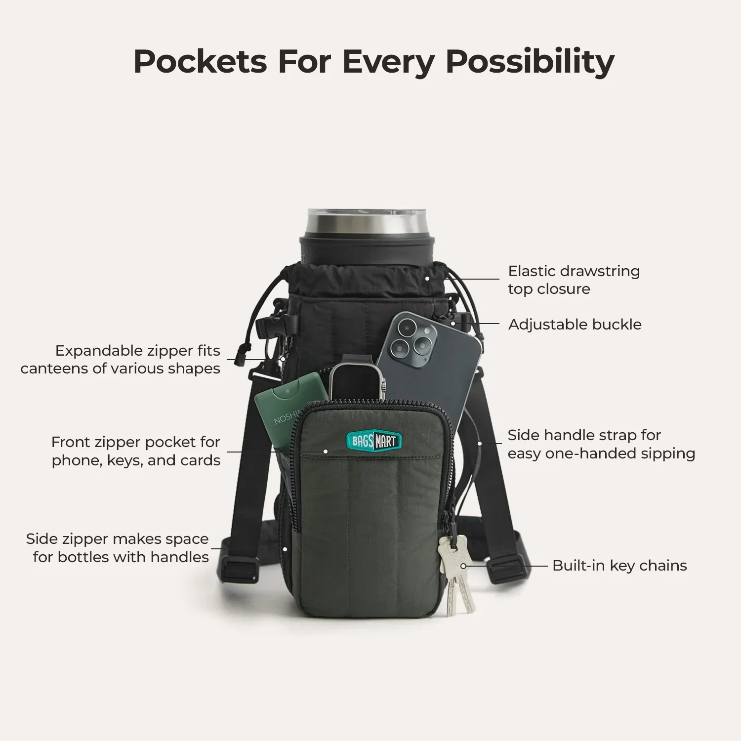 (FREE GIFT) Paz Water Bottle Sling - Image 19
