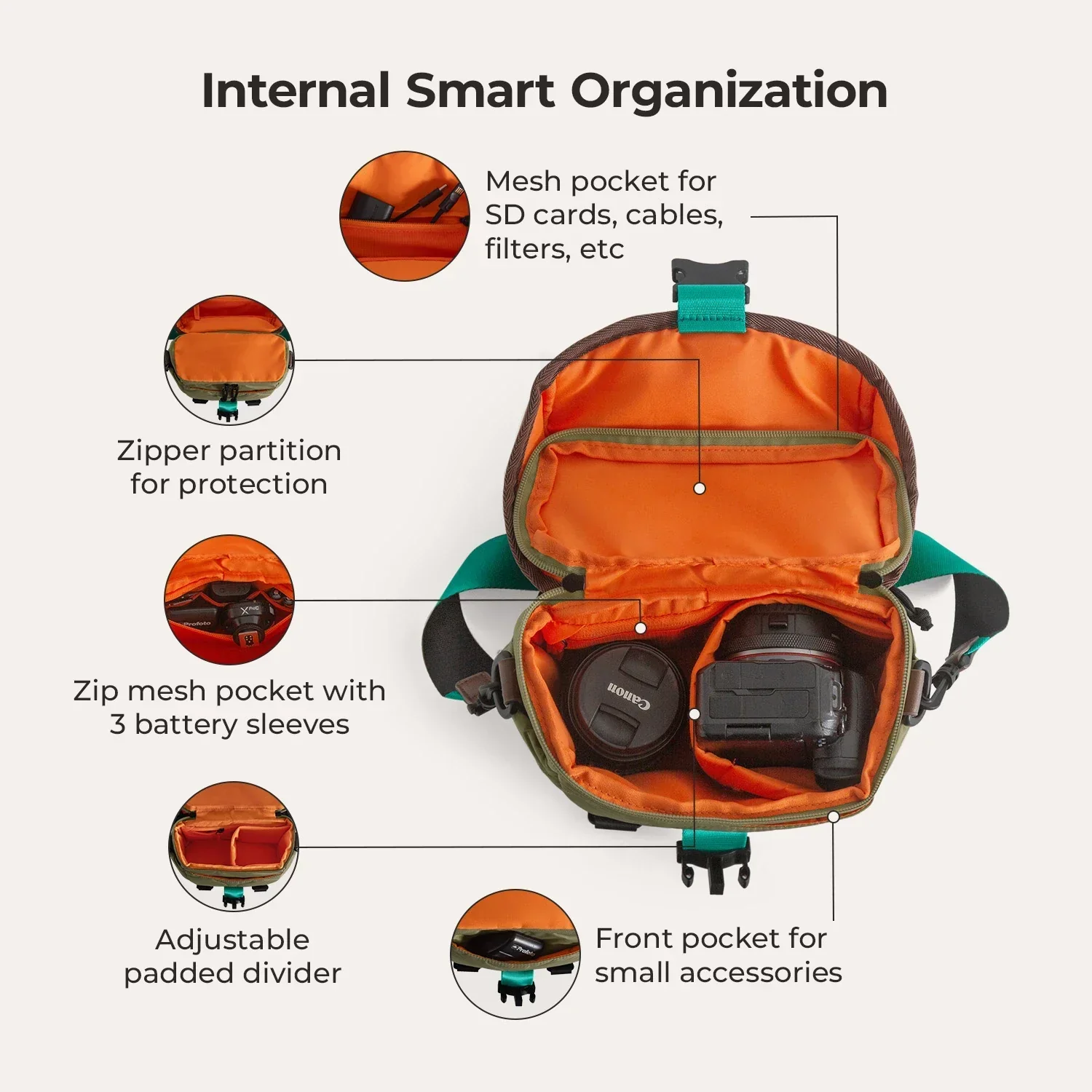 Paz 4L Camera Sling - Image 20