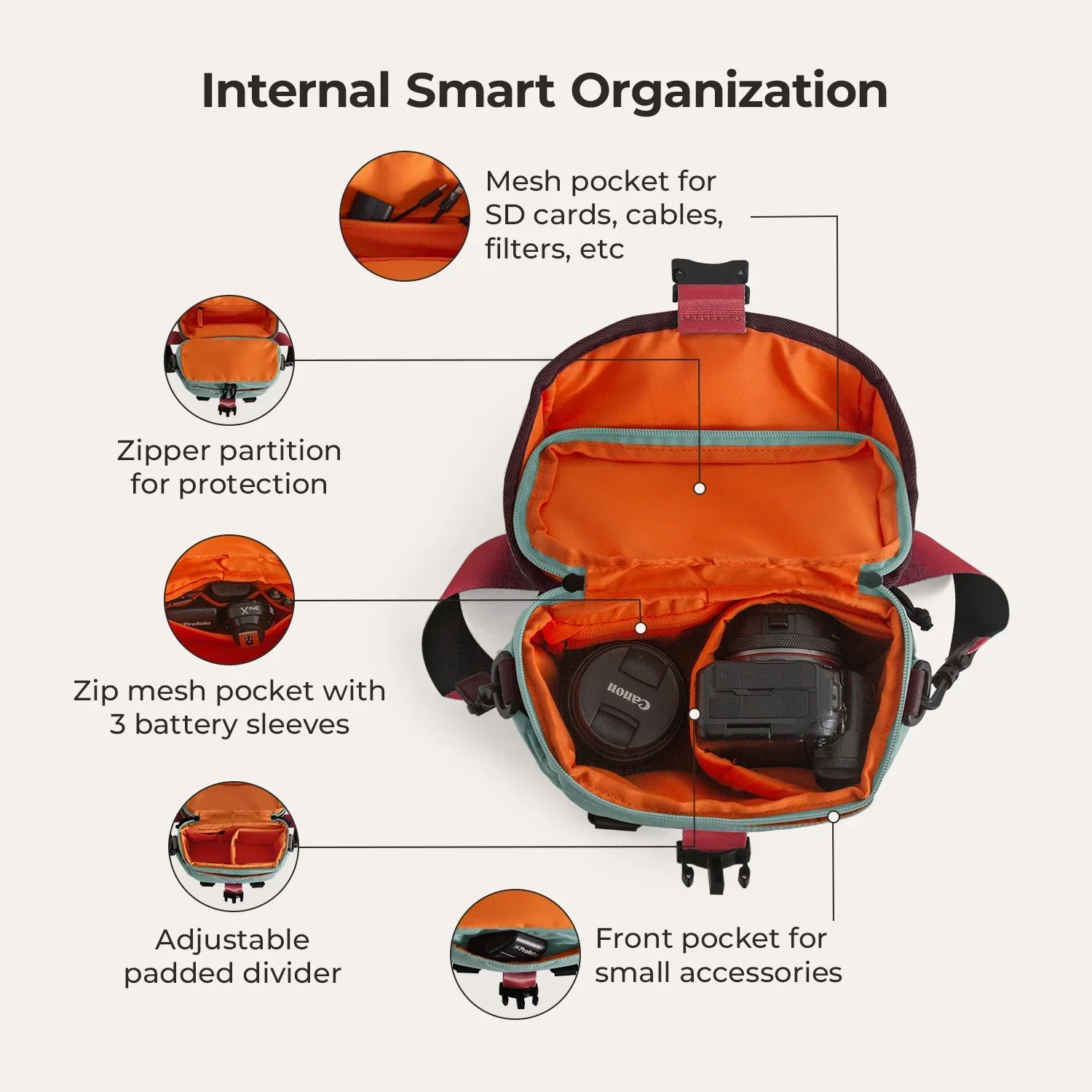 Paz 4L Camera Sling - Image 3