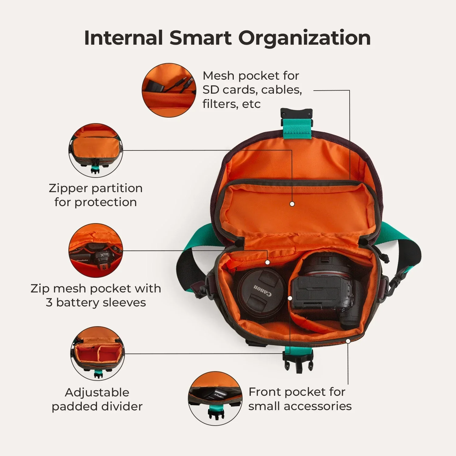 Paz 4L Camera Sling - Image 53