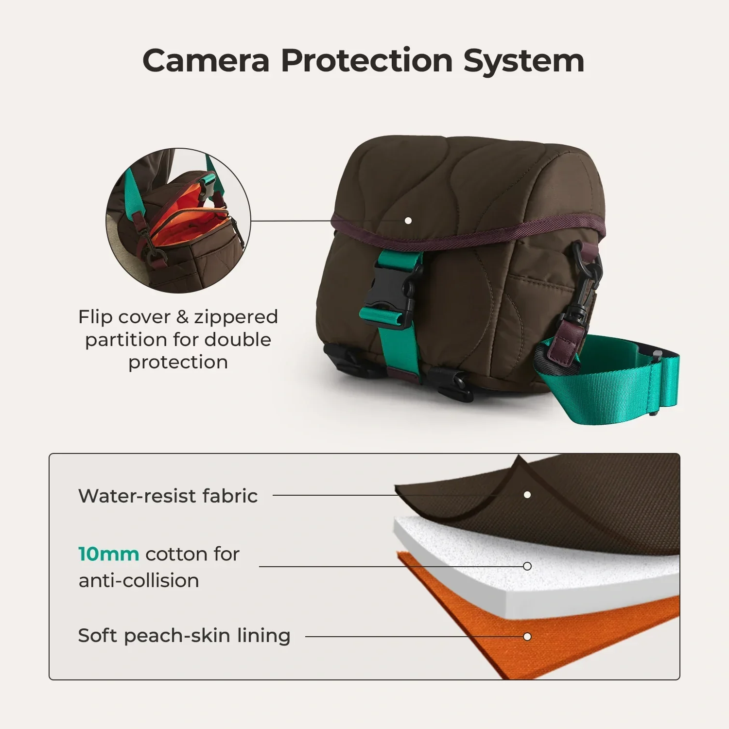 Paz 4L Camera Sling - Image 54