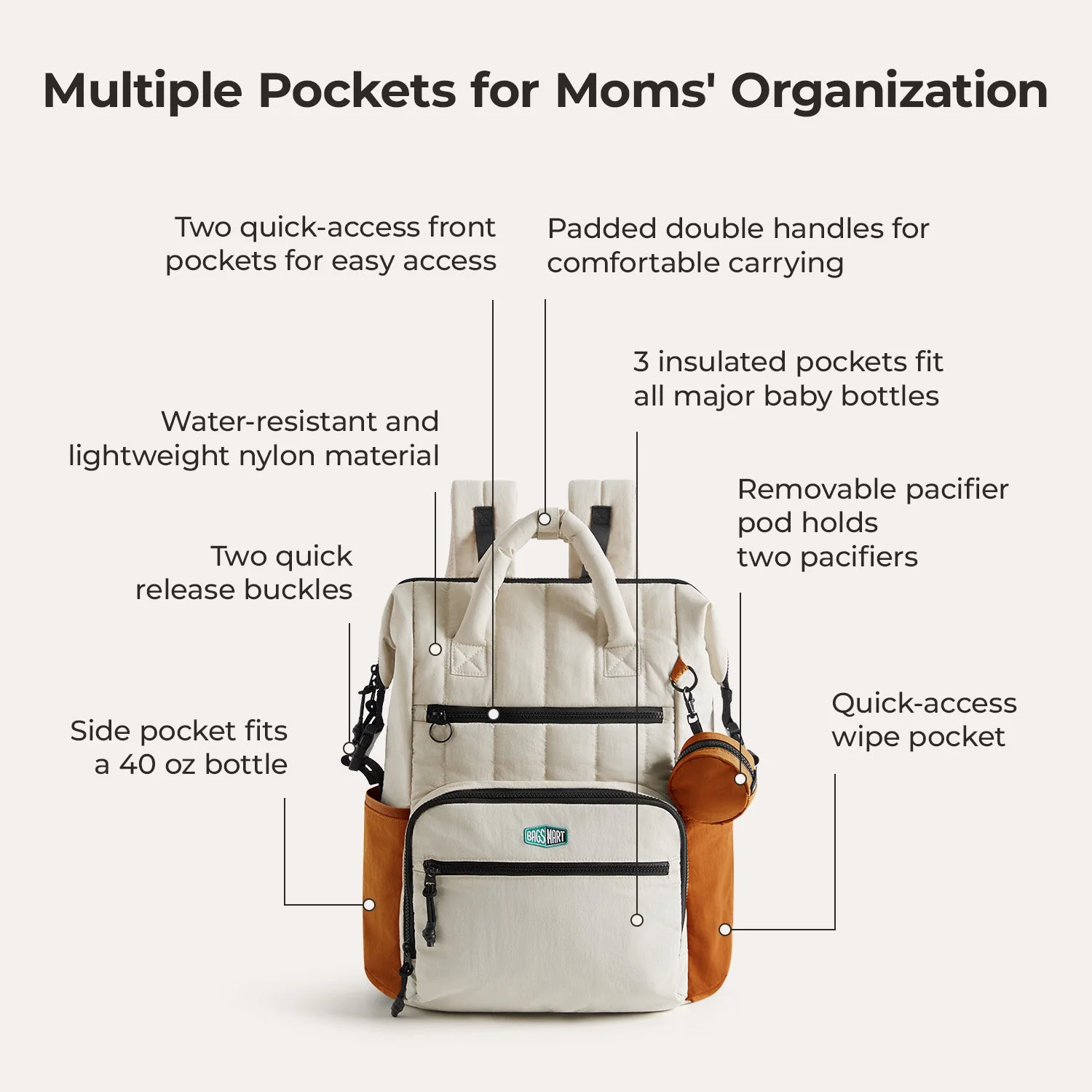 Paz 25L Diaper Backpack - Image 33