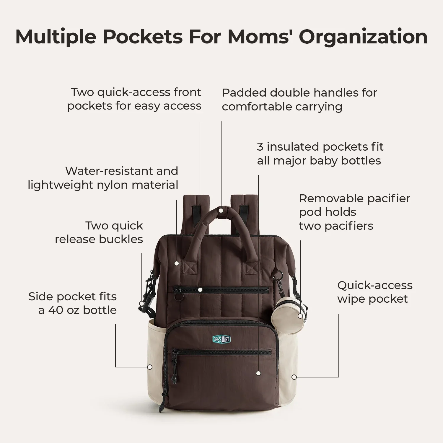 Paz 25L Diaper Backpack - Image 78