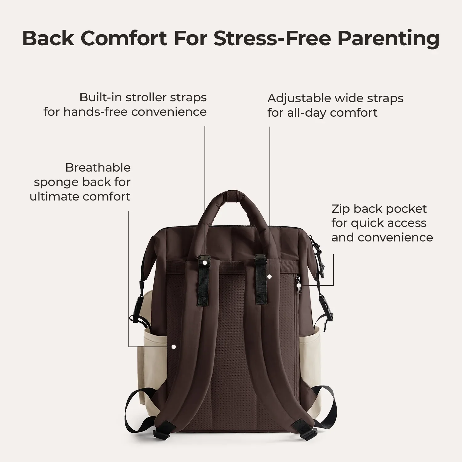 Paz 25L Diaper Backpack - Image 79