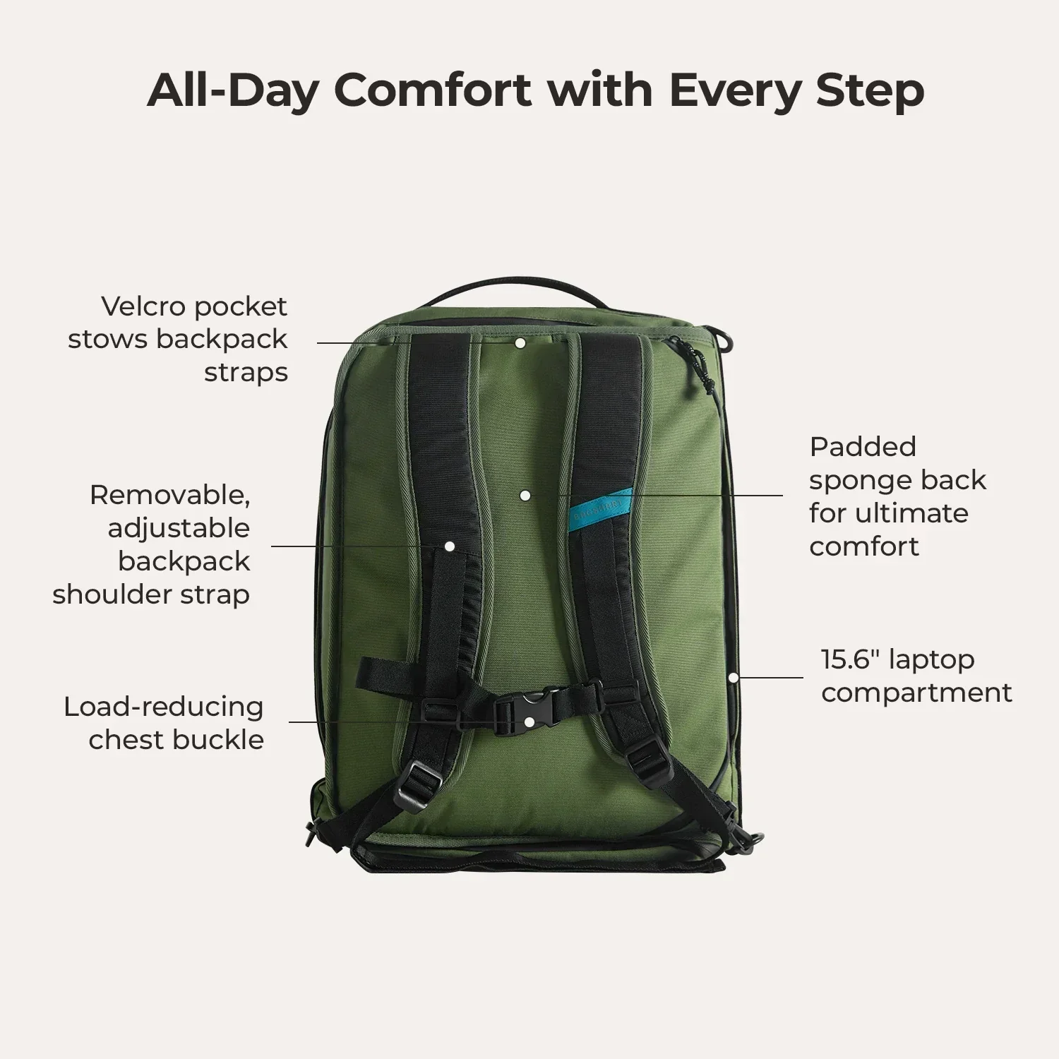 Paz 43L Carry On Travel Duffle Backpack - Image 13