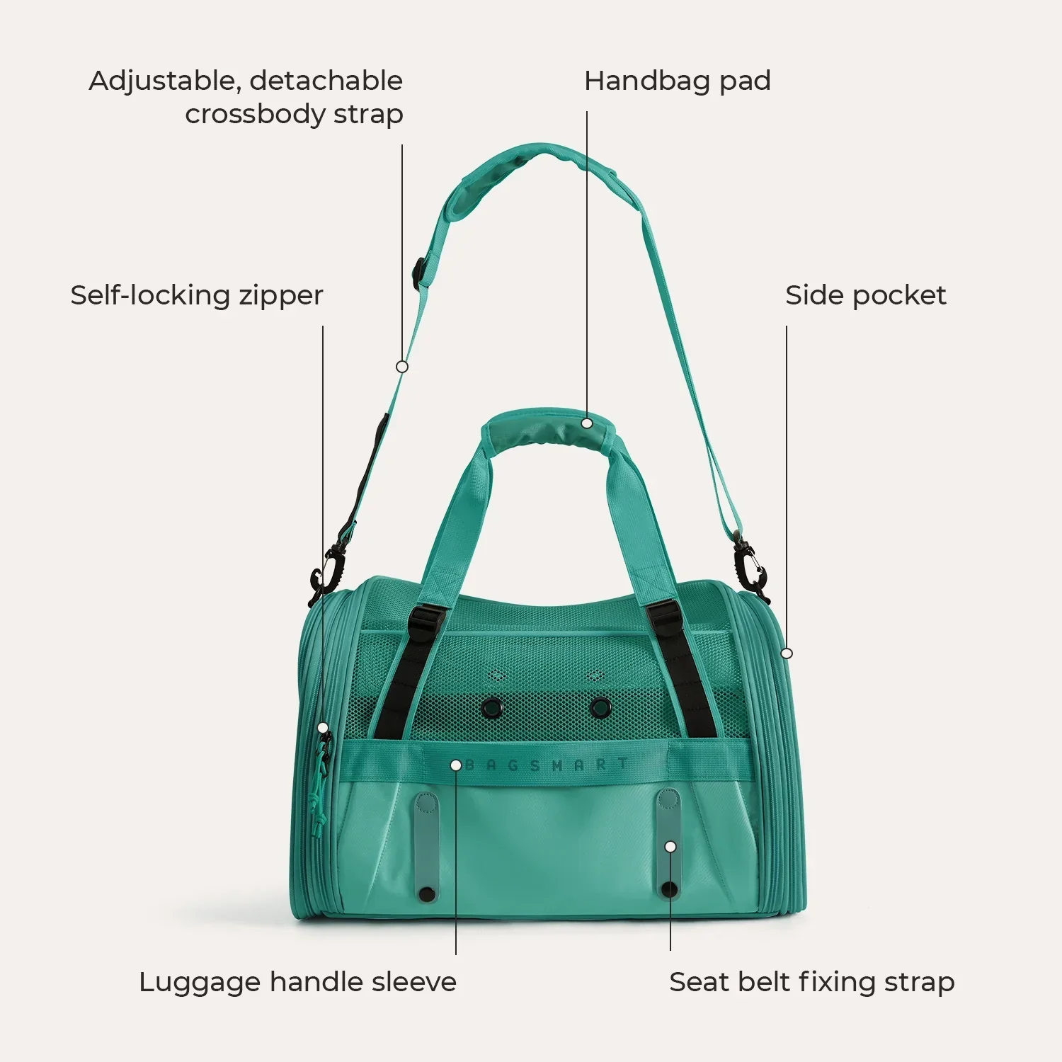 Rollover Pet Travel Carrier - Image 31