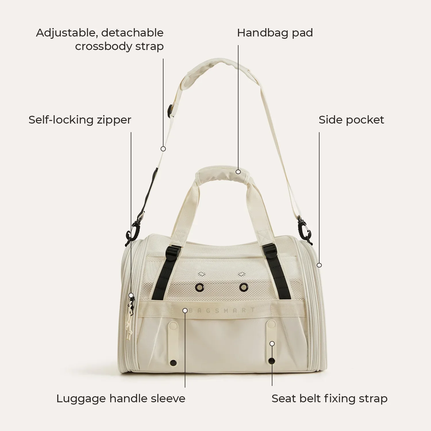 Rollover Pet Travel Carrier - Image 5