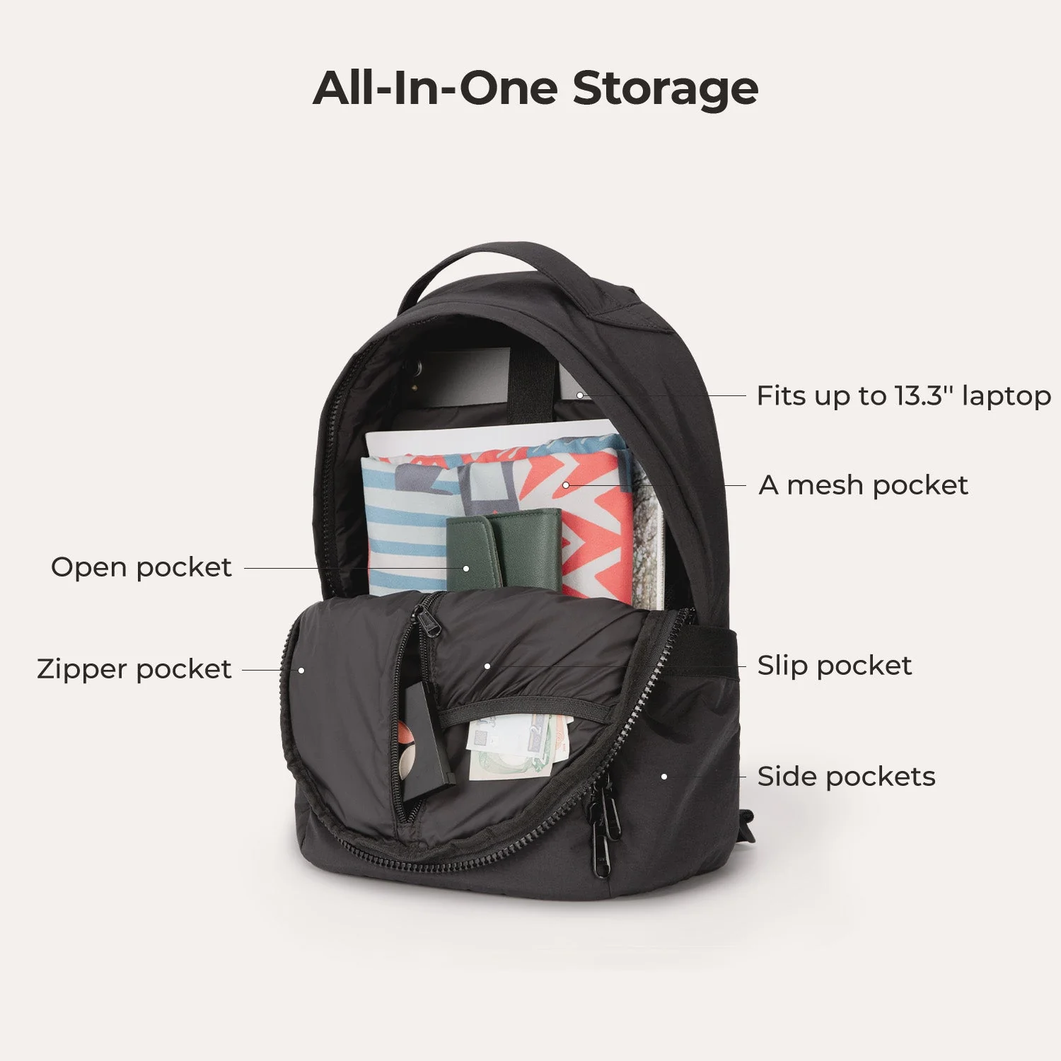 Zoraesque Featherlight Rucksack für 13" Laptop - Image 31